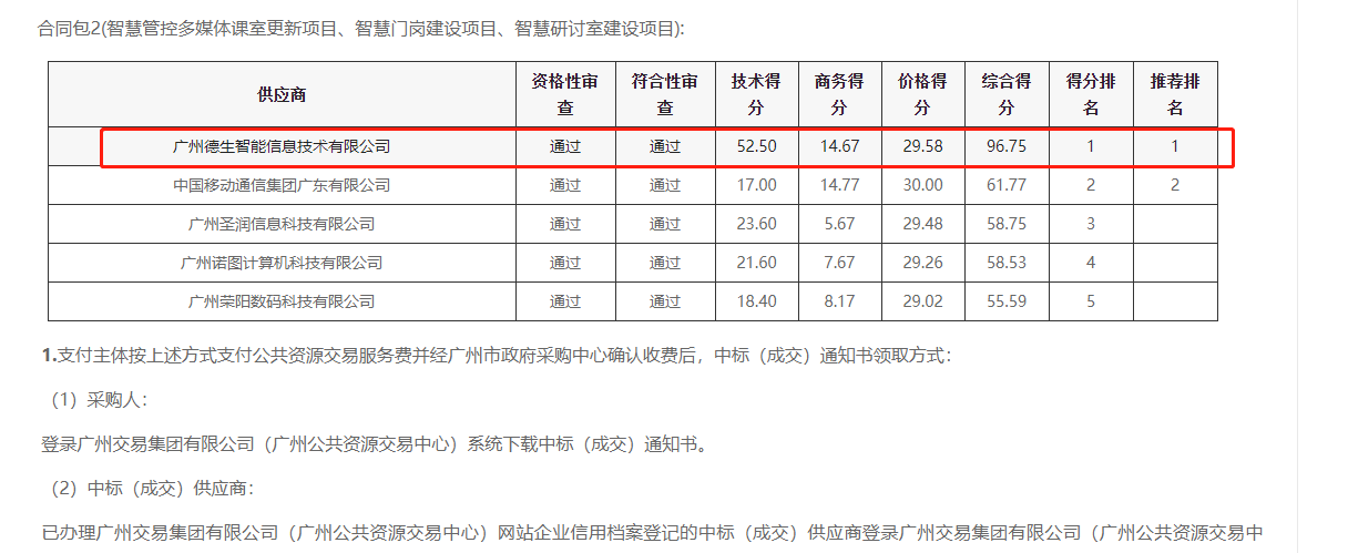 Ezpay喜提大标！ 智慧校园一卡通，助力广州市技师学院校园信息化建设